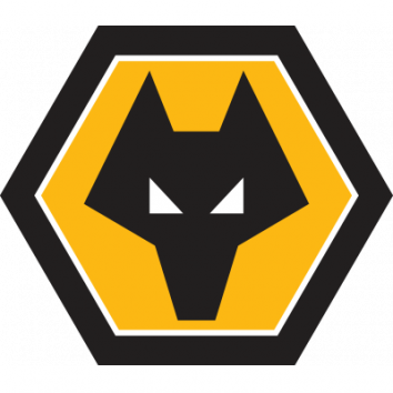 Wolves