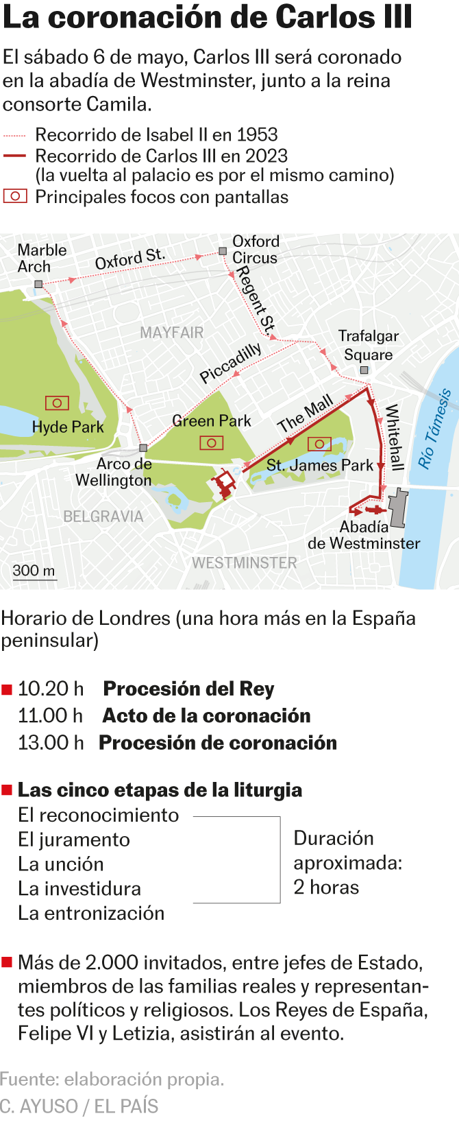 La coronación de Carlos III, en directo | Londres se vuelca en la celebración de la gran ceremonia del monarca y su esposa Camila