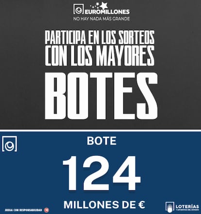 Bote Euromillones