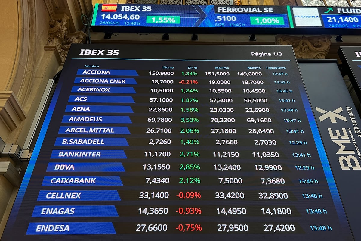 El Ibex cierra el mejor primer semestre desde 1998
